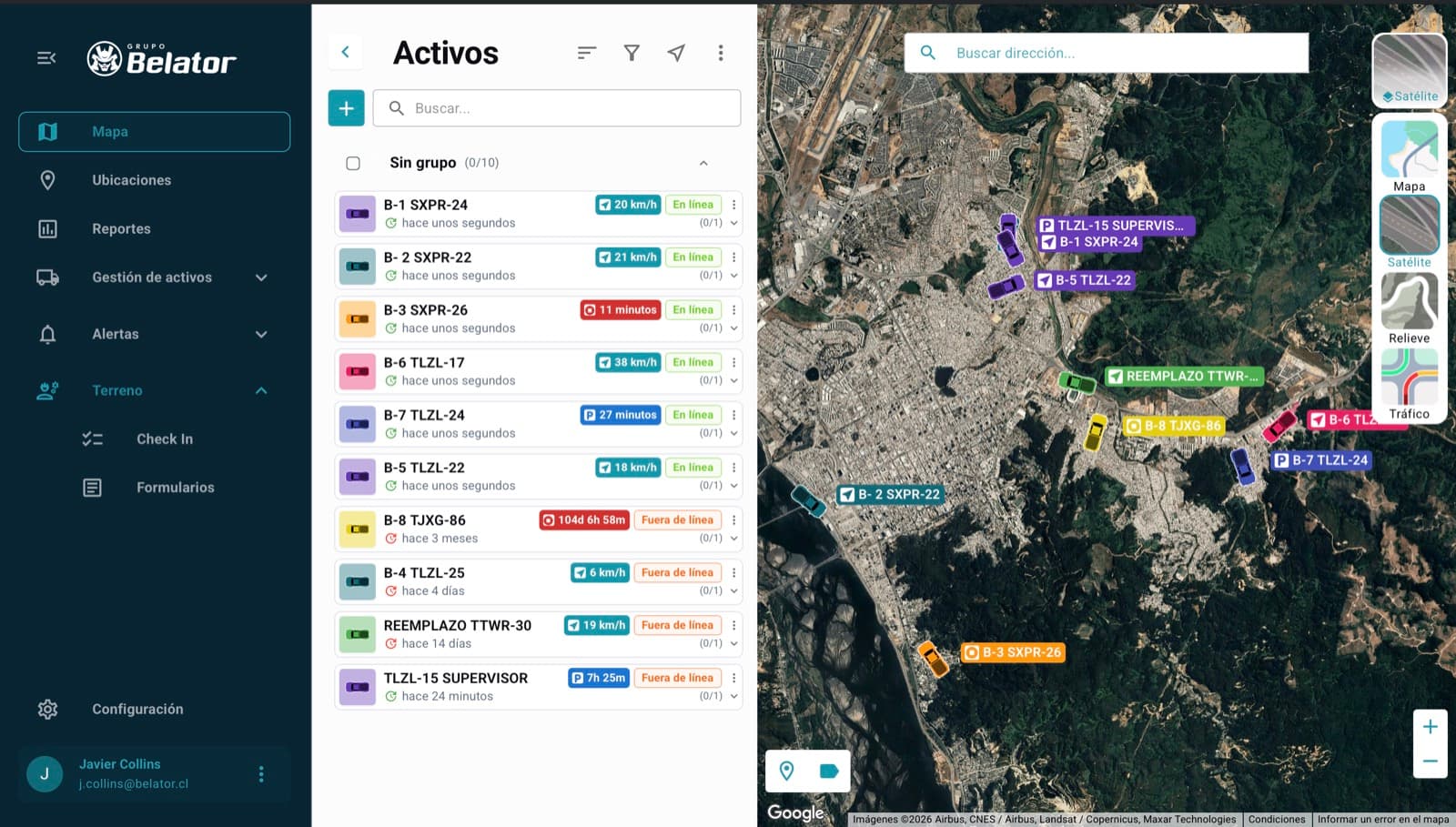Eficiencia Operativa