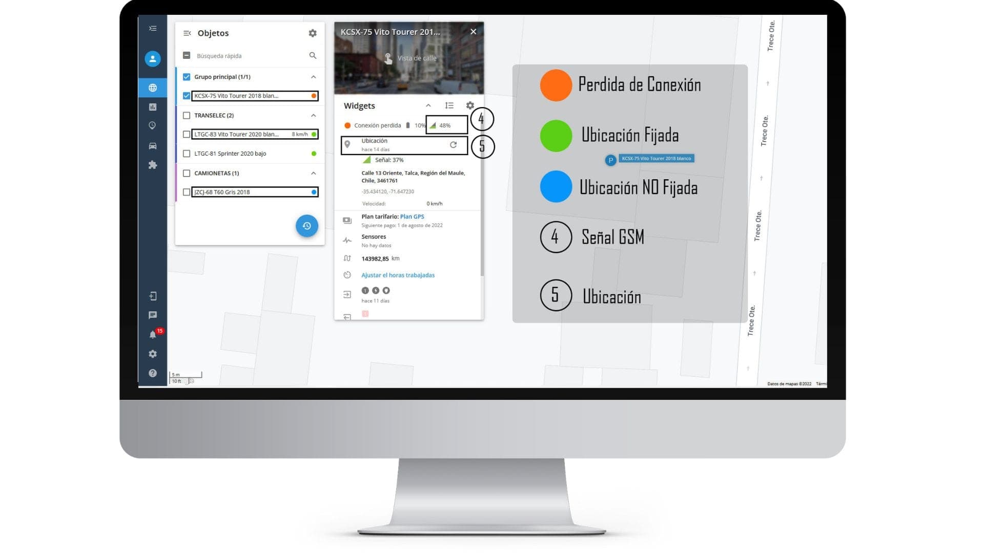 Estados del Dispositivo GPS